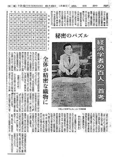 毎日新聞 '81．6．8